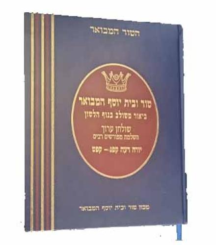 כרך יורה דעה חלק ב סימנים קפג-קפט