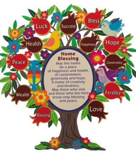 Colorful English Home Blessing 19*20 Cm